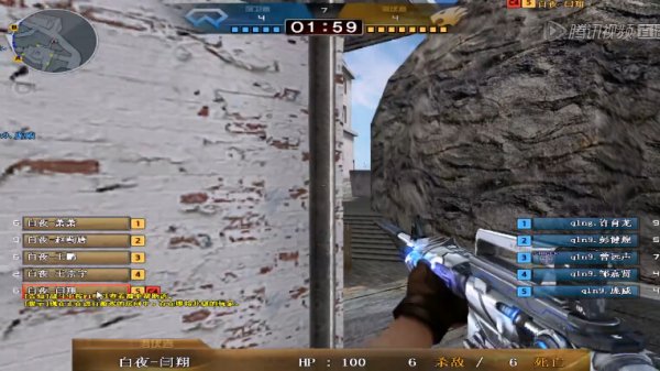 讨论寿命 讨论寿命